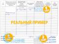 Образец протокола по Электробезопасности